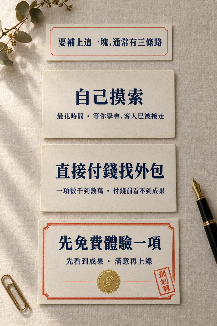 三條路比較:自己摸索最花時間;直接付錢找外包,付錢前看不到成果;先免費體驗一項,先看到成果、滿意再上線(最划算)