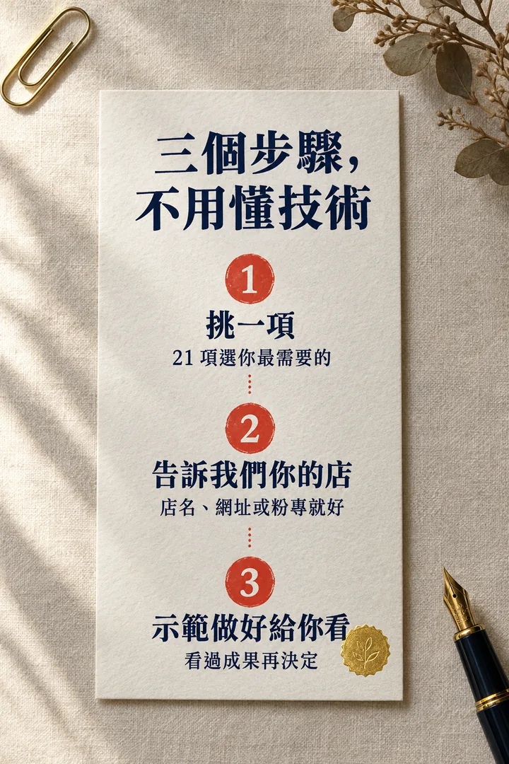 三個步驟:挑一項、告訴我們你的店、示範做好給你看