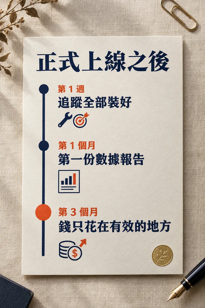 正式上線之後:第 1 週追蹤全部裝好,第 1 個月第一份數據報告,第 3 個月錢只花在有效的地方